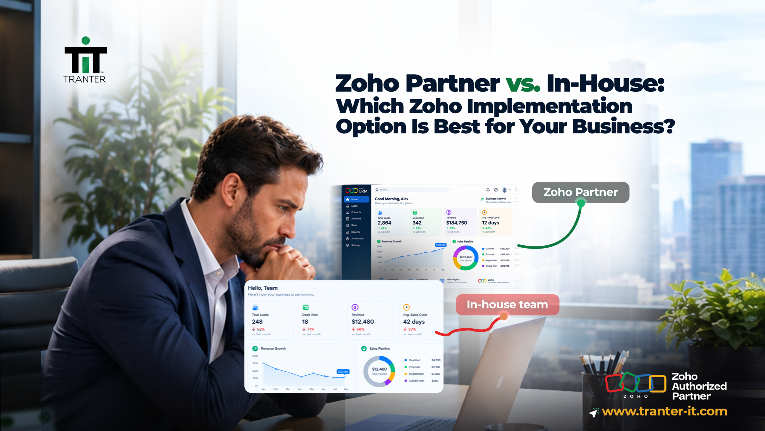 Zoho Partner vs. In-House: Which Zoho Implementation Option Is Best for Your Business?